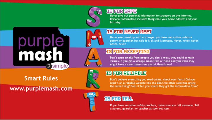 E-safety SMART internet infographic